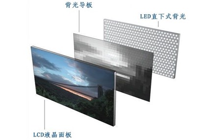 Hualu LCD液晶拼接显示屏 赋能视觉革命的专业之选